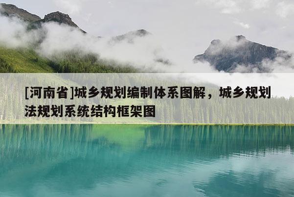 [河南省]城鄉規劃編制體系圖解，城鄉規劃法規劃系統結構框架圖