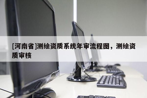 [河南省]測繪資質系統年審流程圖，測繪資質審核